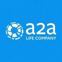 A2A is using Precog