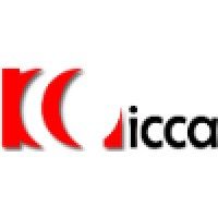 ICCA is using Zoho One