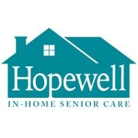 Hopewell is using SiteMax