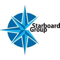 Starboard Group Management Company, Inc. is using Corrigo