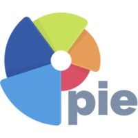 pie Health is using Noloco