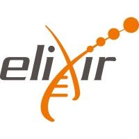 ELIXIR is using Asgardeo