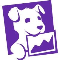 Datadog is using Built In