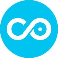 Copado is using SalesHood