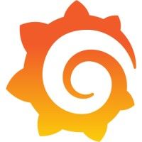 Grafana Labs is using BoostUp.ai