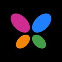 Kissflow is using Publuu