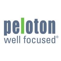 PEloton is using Kong API Gateway