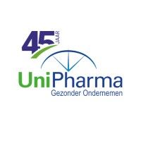 UniPharma is using Meiro