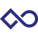 Logo of Showpad Content