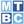 Logo of ChartsPro