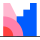 Logo of Mentimeter