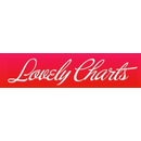 Logo of Lovely Charts