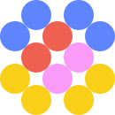 Logo of Forma