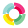 Logo of HR Partner