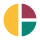 Logo of Clarisights