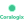 Logo of Coralogix