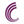 Logo of BoardWorks