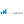 Logo of OTA Insight