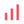 Logo of Simple Analytics