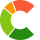Logo of Commitly