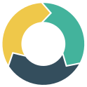 Logo of ActiveDEMAND