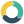 Logo of ActiveDEMAND