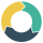 Logo of ActiveDEMAND