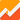 Logo of Google Analytics