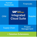Logo of SAP Business ByDesign