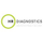 Logo of JOBMATCHER