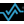 Logo of RapidSpike