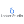 Logo of Looker Studio