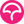 Logo of Codecov