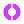 Logo of 180ops