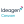Logo of Ideagen Coruson