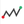 Logo of RankTrackr