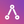 Logo of Ayrshare API