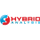 Logo of Hybrid Analysis